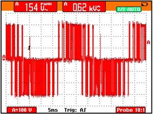 Fluke+Fluke ScopeMeter® 190 系列示波表+使用说明9